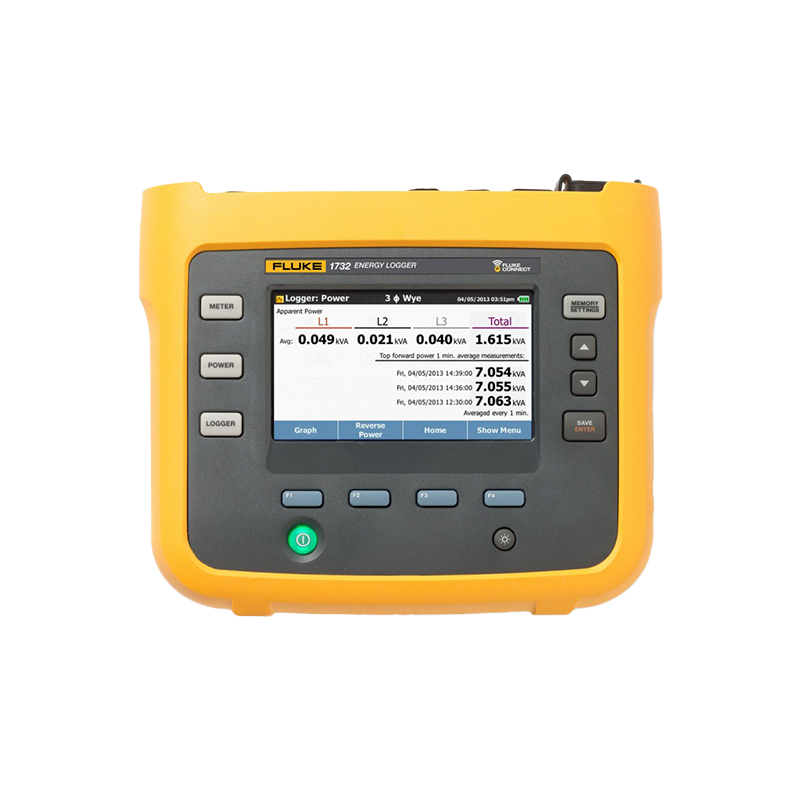 FLUKE-1732 FLUKE 1732