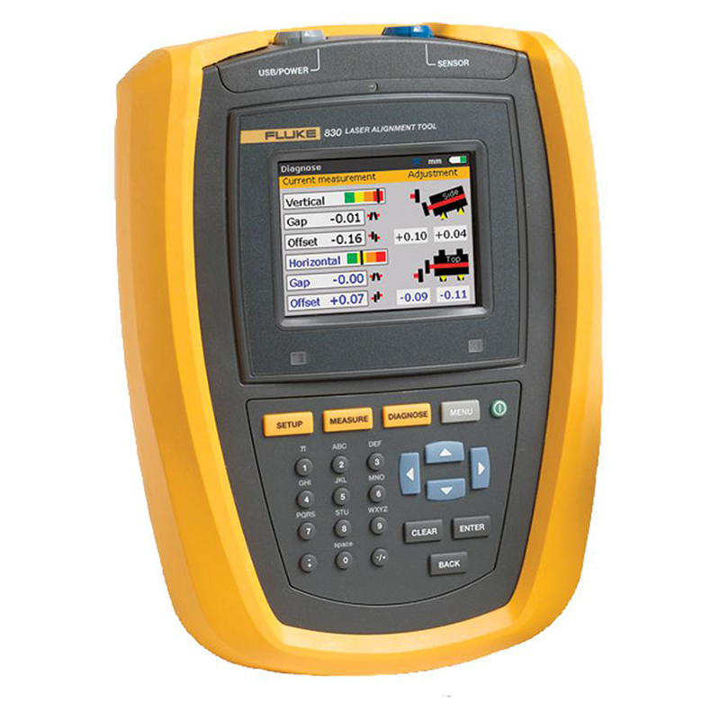 FLUKE-830 FLUKE-830
